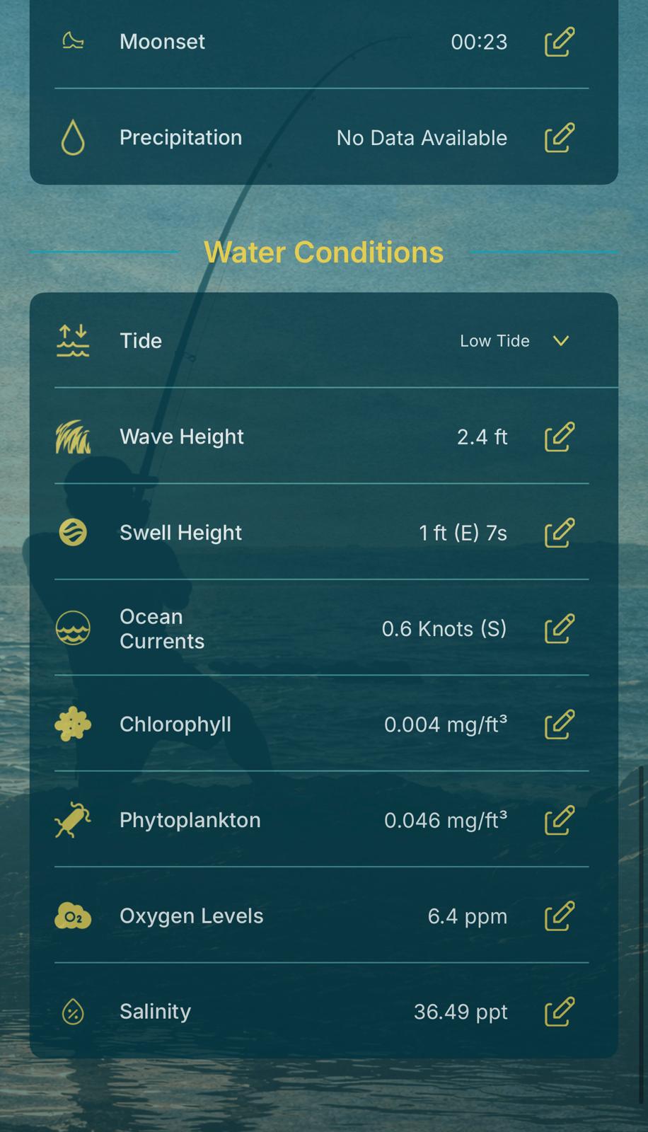 Water conditions recorded with the catch: wave and swell height, ocean currents, chlorophyll, phytoplankton, oxygen levels and salinity